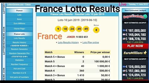 france lotto history|Lotto (France) Lottery Results & Winning Numbers.